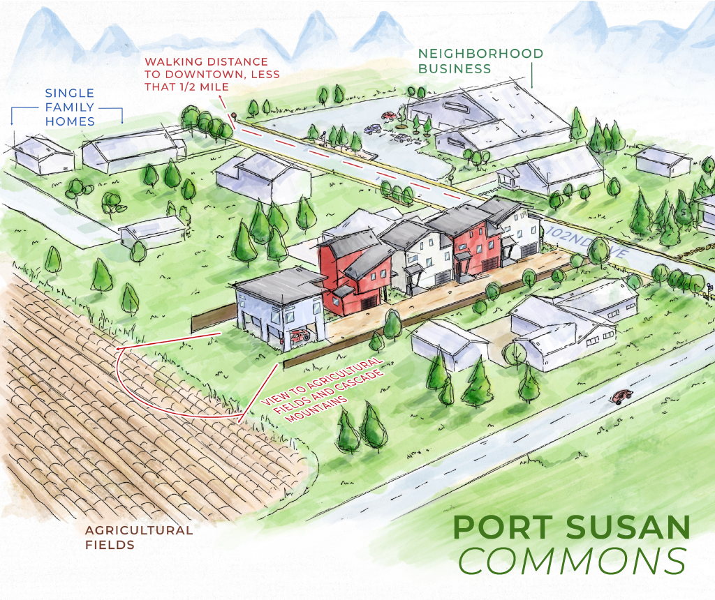 Port Susans Commons | Pelletier + Schaar LLC